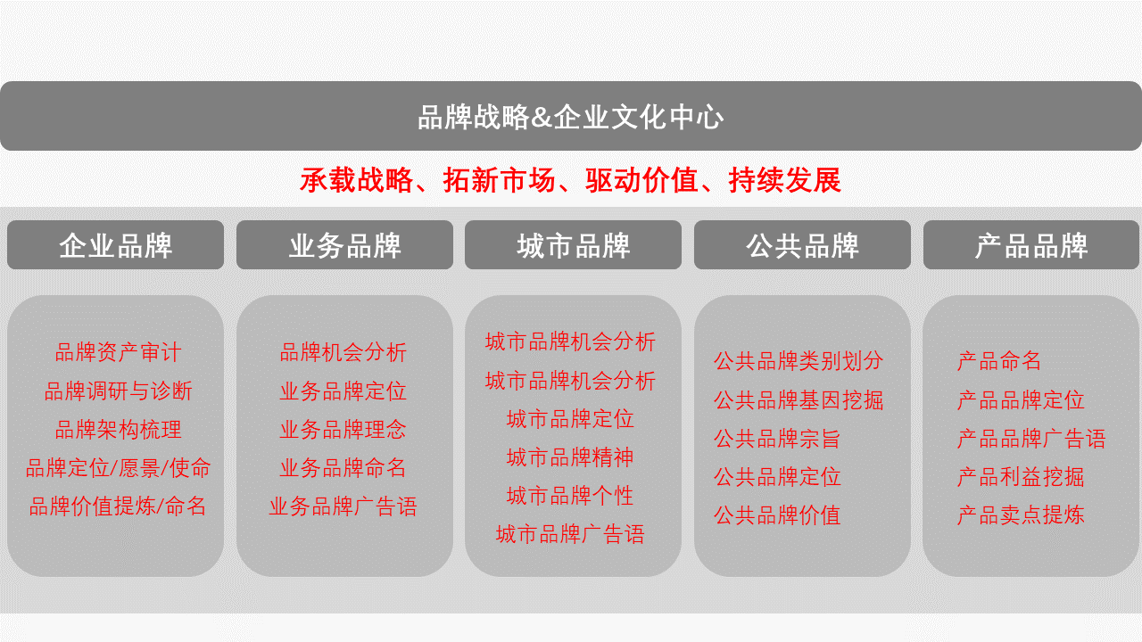 幻灯片19.PNG