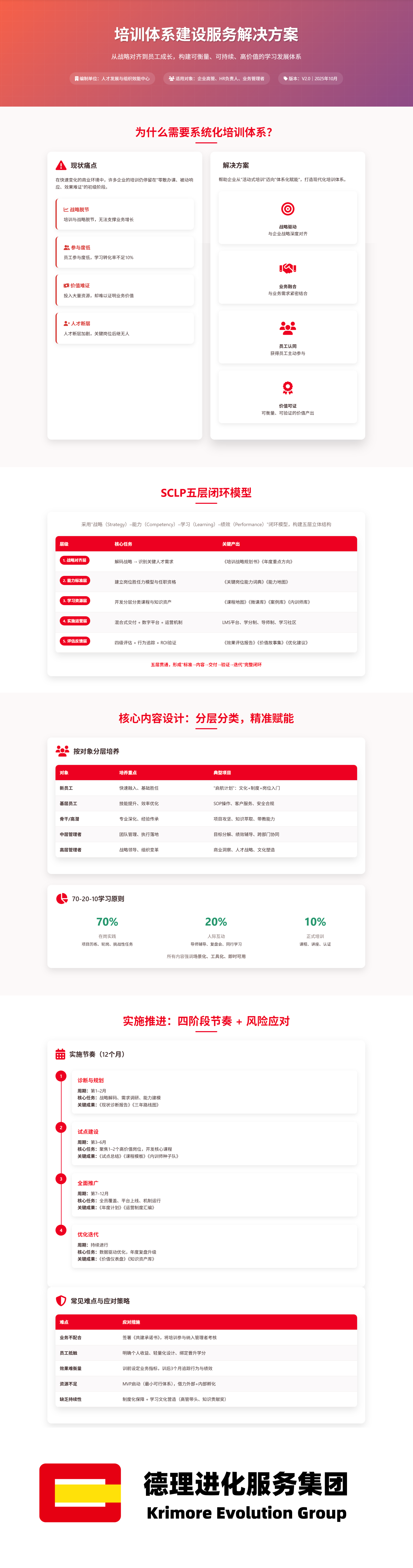 培训体系解决方案.png