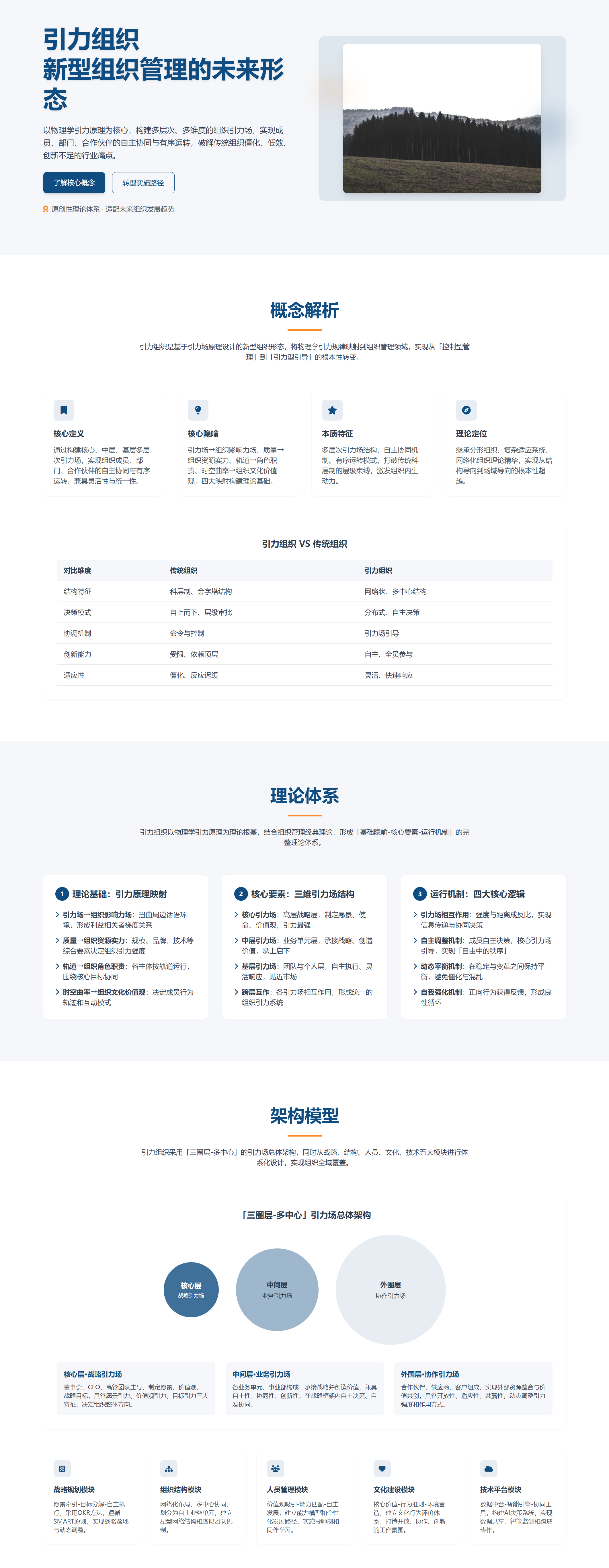 引力组织理论.png